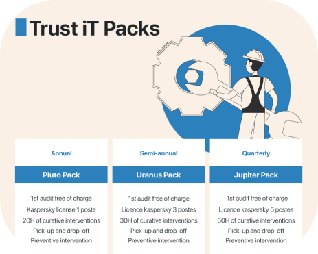 TrustiT باقة
